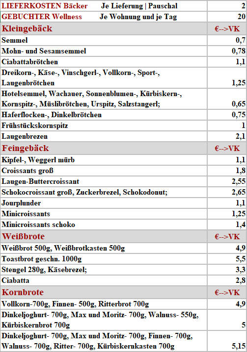 Preisliste brot 1