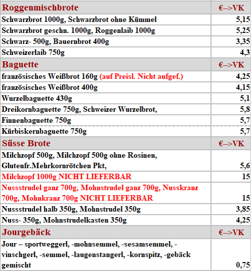 Preisliste brot2